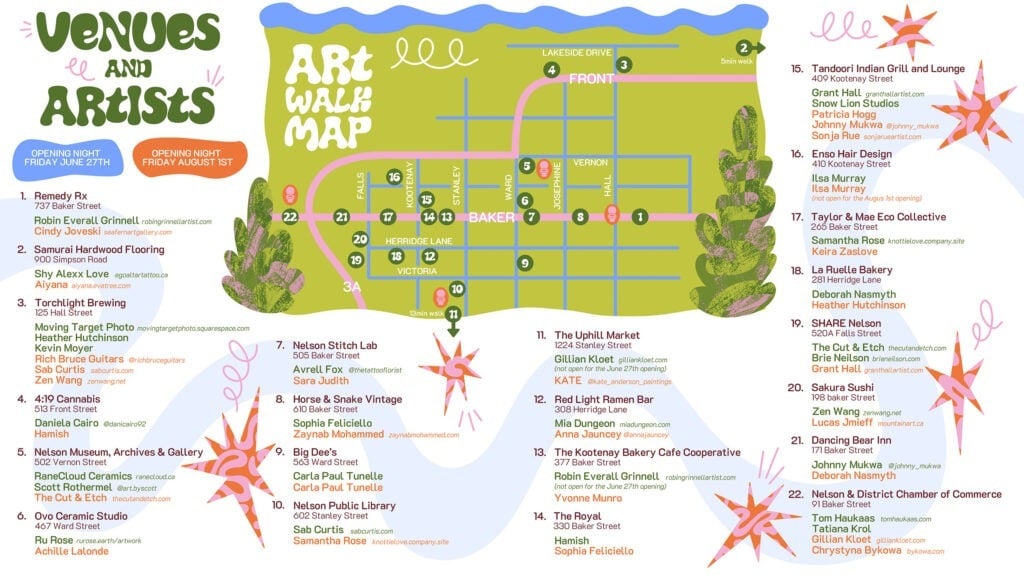 Artwork Brochure